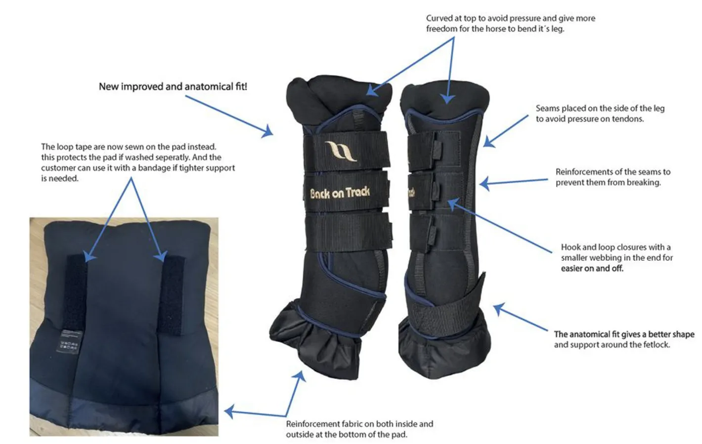 BACK ON TRACK BOT LL Back on Track® Royal Quick Wraps Deluxe