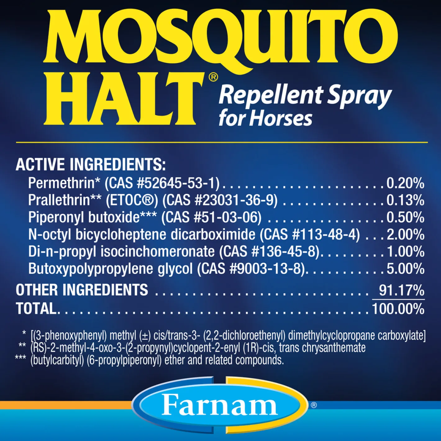 ANIMAL HEALTH INT Farnam® Mosquito Halt Fly Spray
