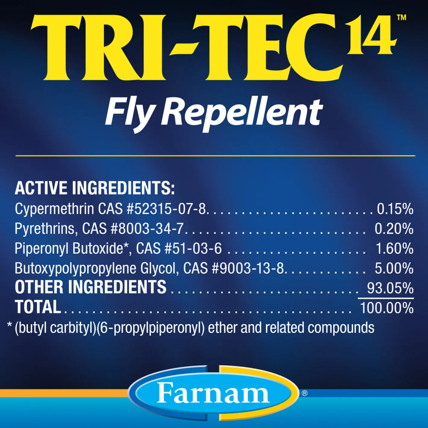 ANIMAL HEALTH INT Farnam® Tri-Tec 14™ Easy-Pour Gallon