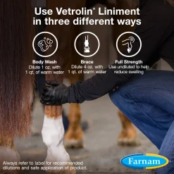 ANIMAL HEALTH INT Farnam® Vetrolin® Liniment