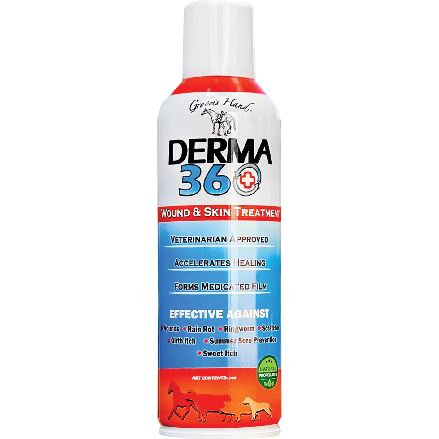 RJ MATTHEWS Groom’s Hand Derma 360 Wound Treatment®