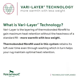 HORSEWARE ® Ireland Rambo® 1680D Vari-Layer Plus Medium Turnout–250G