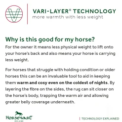 HORSEWARE ® Ireland Rambo® 1680D Vari-Layer Plus Medium Turnout–250G