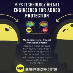 ERS Ovation® M Class MIPS® Helmet JR