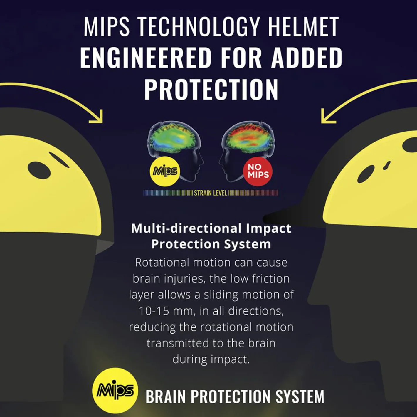 ERS Ovation® M Class MIPS® Helmet JR